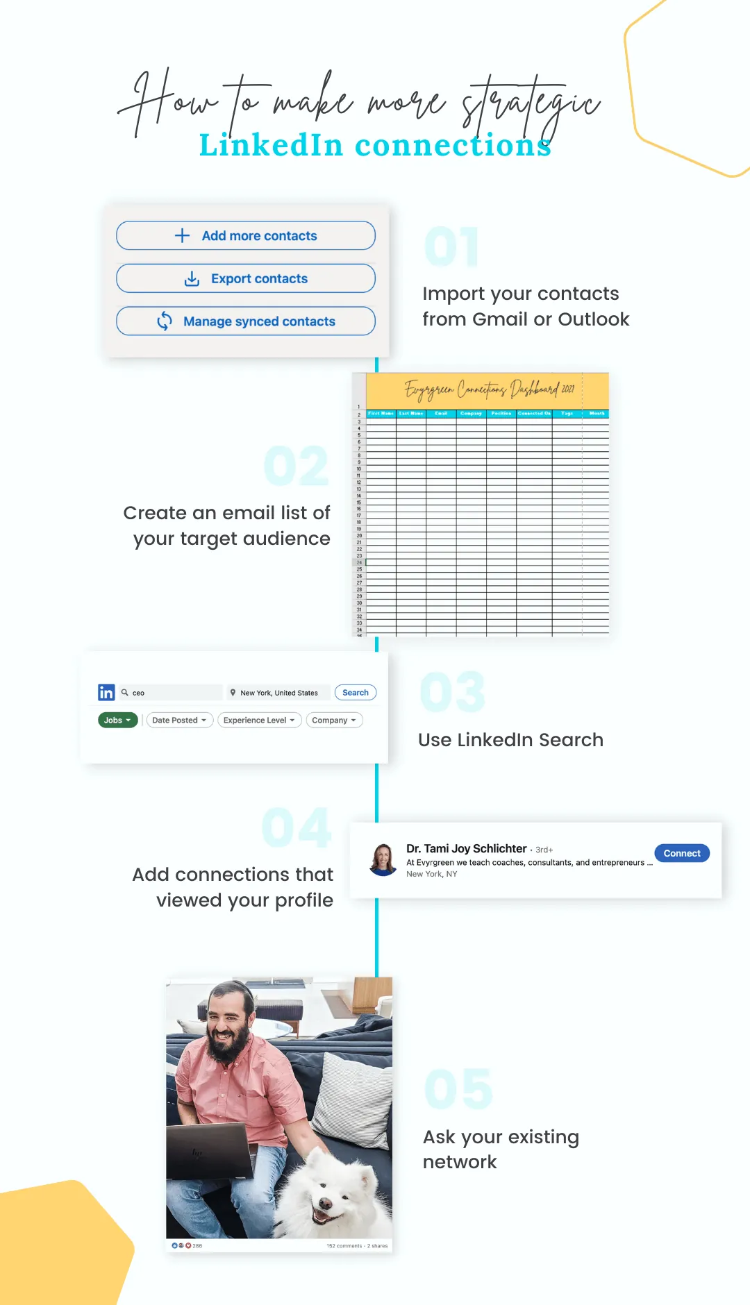 How To Add More Strategic Connections To Your Network On LinkedIn Evyrgreen Networking blog