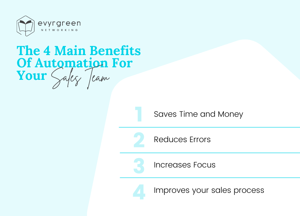 EV BLOG The 4 Main Benefits Of Automation For Your Sales Team 2